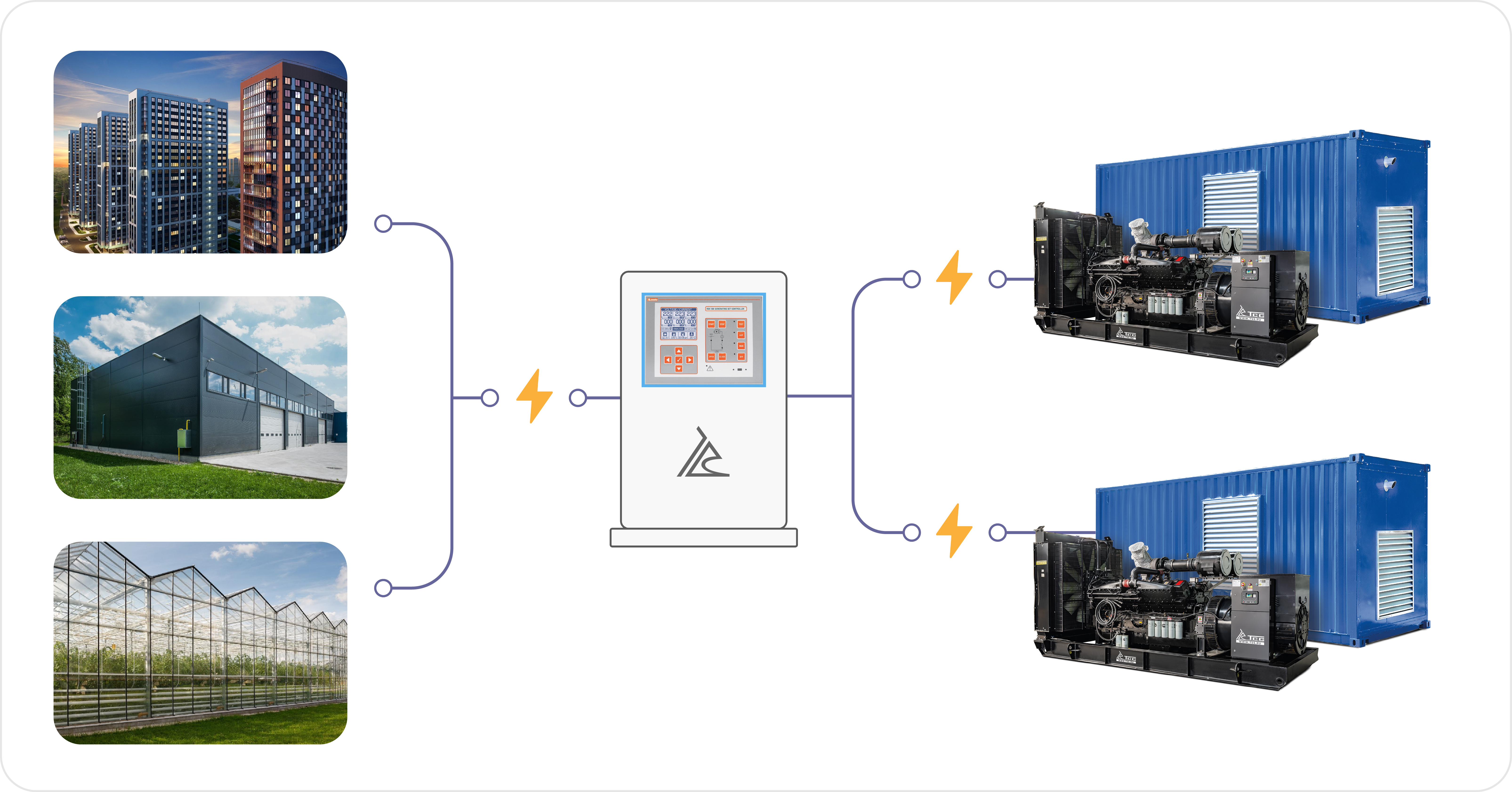 картинка Энергокомплекс ТСС АД-2000С-Т400-1РМ15